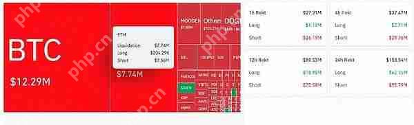 以太坊5月能重回3000美元吗?以太坊5月价格分析